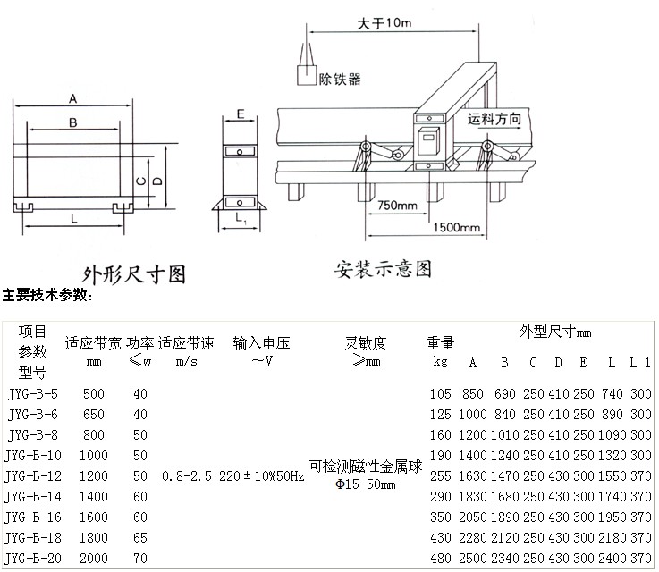 JYG-B系列金屬檢測機.jpg